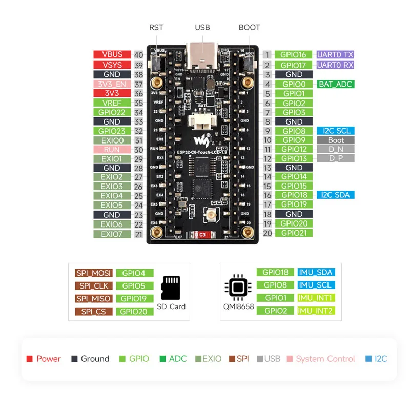 Waveshare ESP32-C6 1.9inch LCD - Esp32 Wifi Bluetooth Module 评论和价格