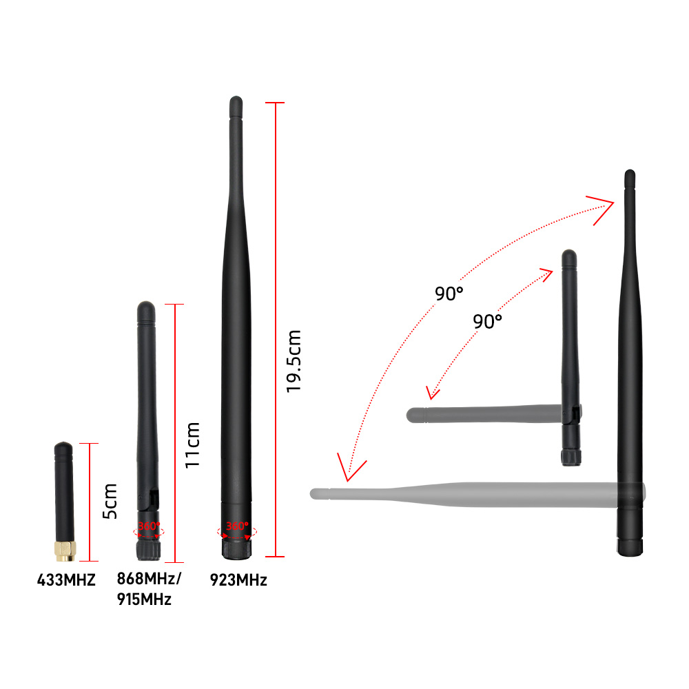 LILYGO® TTGO Meshtastic T-Beam - Espressif Esp32 评论和价格