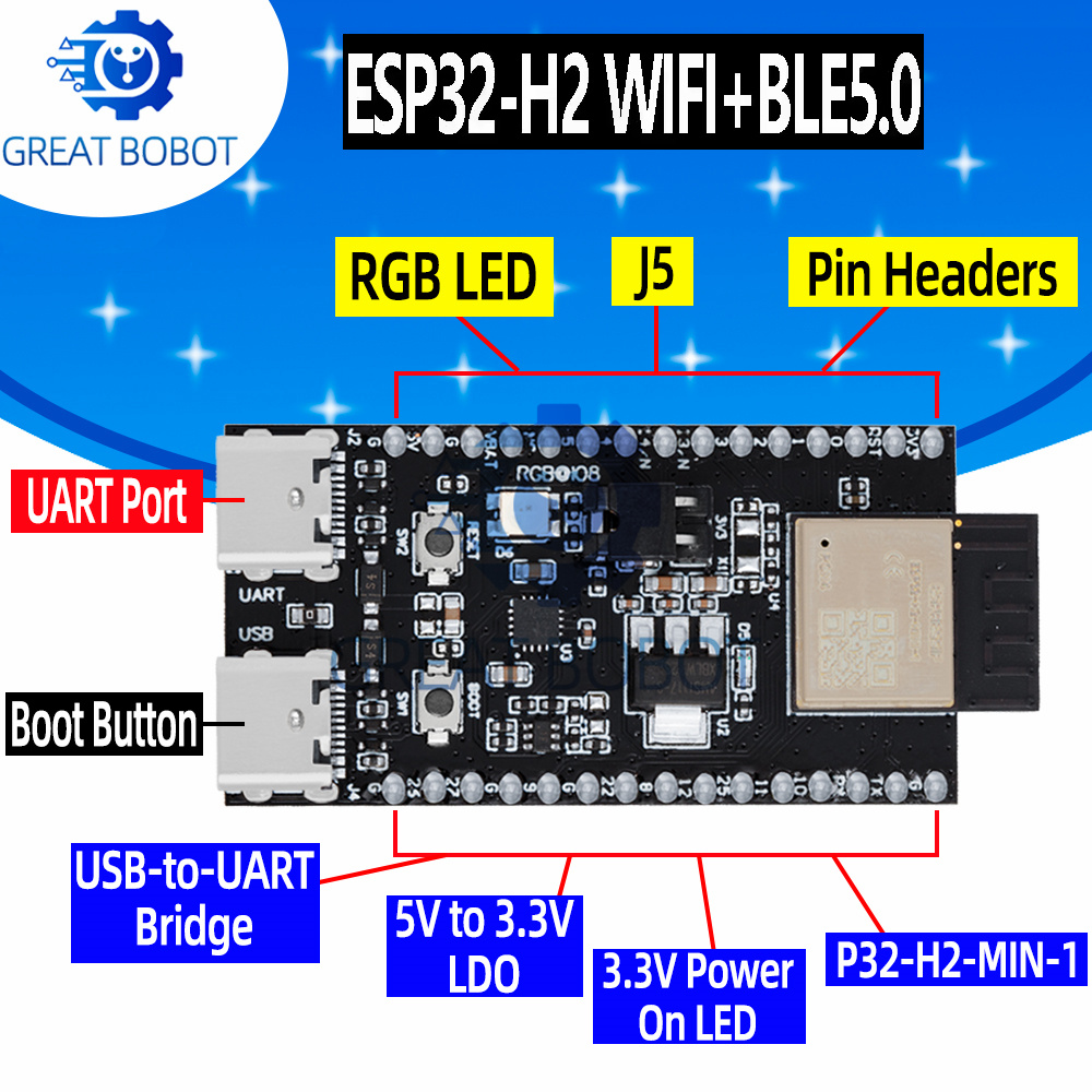 1~10PCS ESP32-H2-DevKitM WiFi+ - Esp32 H2 评论和价格